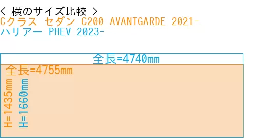 #Cクラス セダン C200 AVANTGARDE 2021- + ハリアー PHEV 2023-